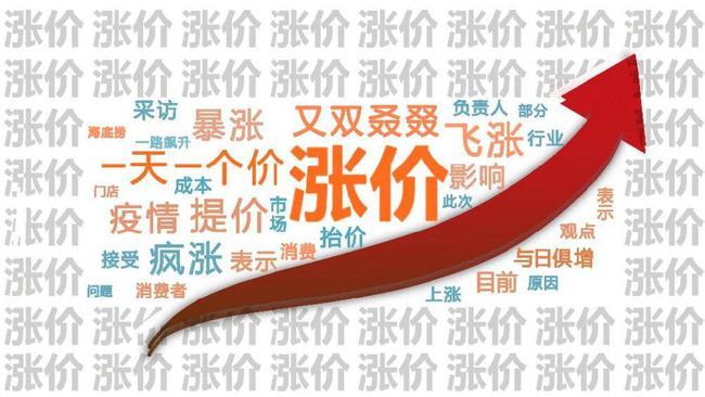 來賓封裝、IC、顯示環節再次漲價誰還坐得??？