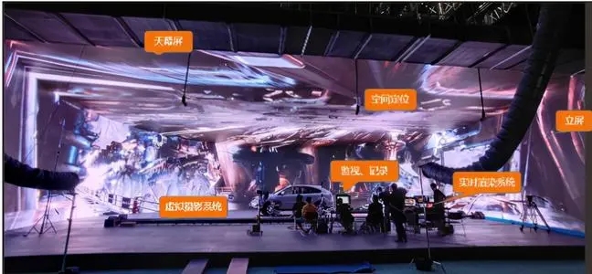 淮北電影產(chǎn)業(yè)的新動(dòng)力——LED數(shù)字虛擬攝影棚