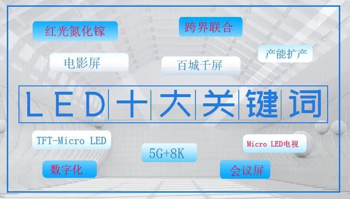 淮北2021年小間距LED顯示行業十大關鍵詞(上)