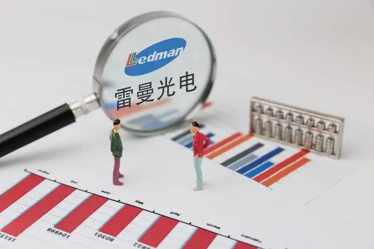 臺州LED屏企2021年成績單來了，他們的盈利能力有何差距？——雷曼光電